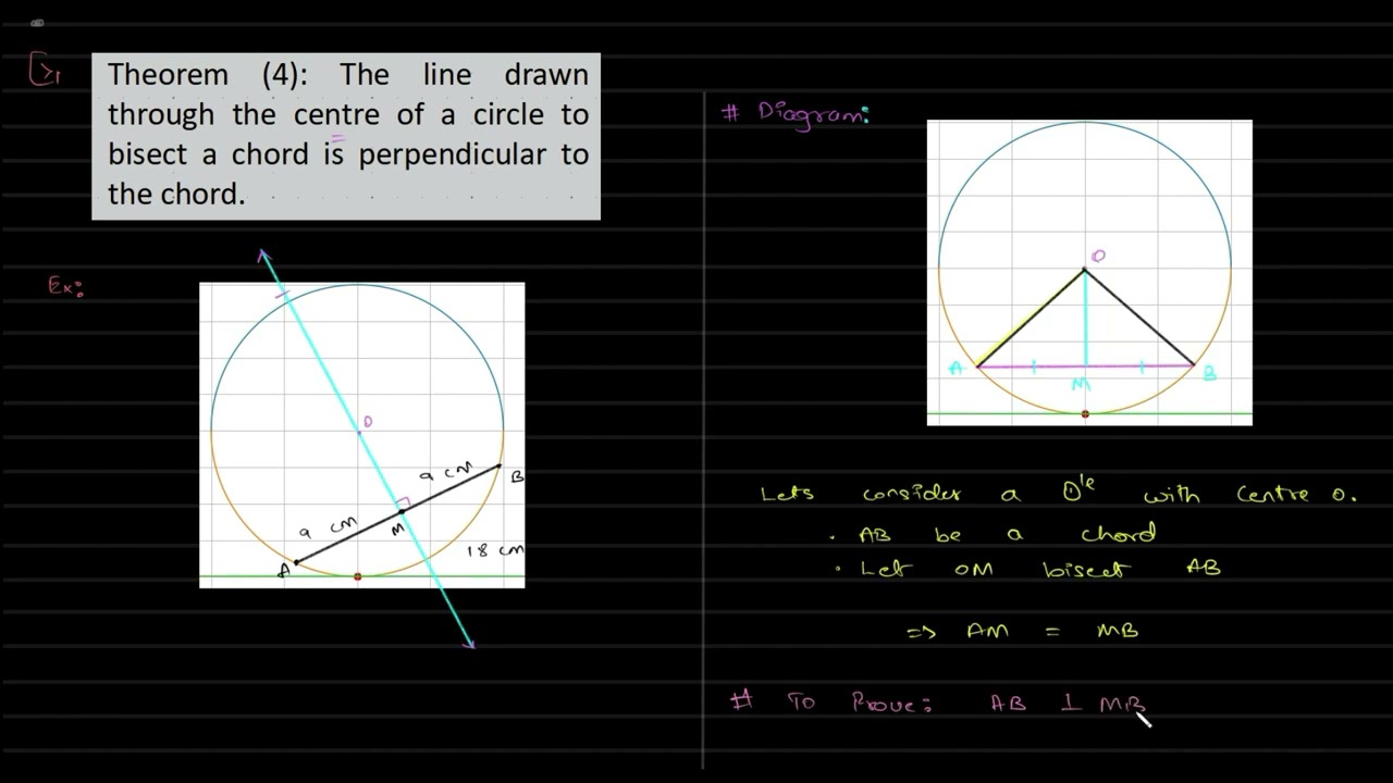 10 03 B 1 Center and Chord Theorem E