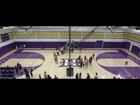 Hallsville Primary Gym Hudl Cam Recording