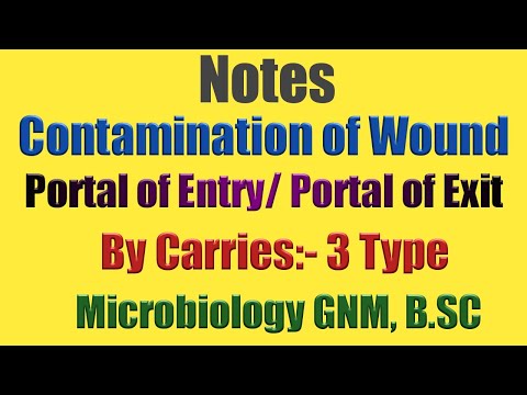 Contamination of Wounds,  Portal of Entry/ Exit of Microbes/ Portal of Exit/ By Carries 3 Type