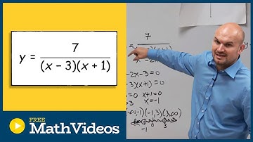 Domain of a rational function write in interval notation