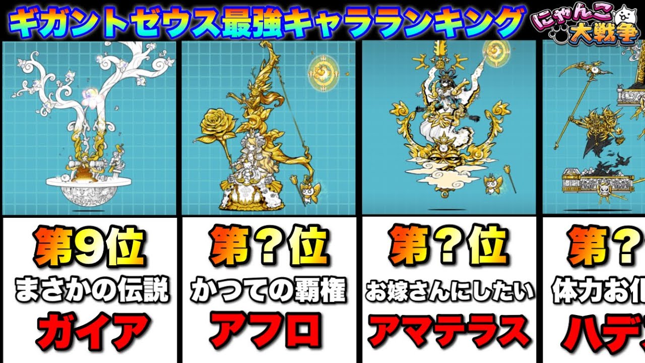 Gigant Zeus strongest character ranking (2025 version) #BattleCats