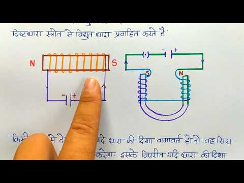 वीडियो: विद्युत चुम्बक के लिए सबसे अच्छा तार कौन सा है?