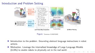 [Stanford, UIUC] VoxPoser: Composable 3D Value Mapsfor Robotic Manipulation with Language Models