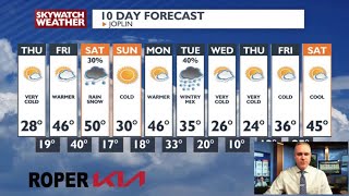 Super cold night tonight but sunshine for Thursday