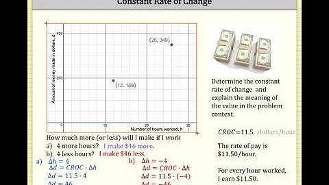 Constant Rate of Change and Linearity - Using a Graph