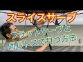 テニス　スライスサーブ　スライスサーブでのラケットの差し込み方　窪田テニス教室
