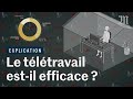 Le télétravail est-il efficace ?