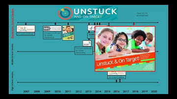 Unstuck and On Target: Improving Young People’s Executive Function Skills