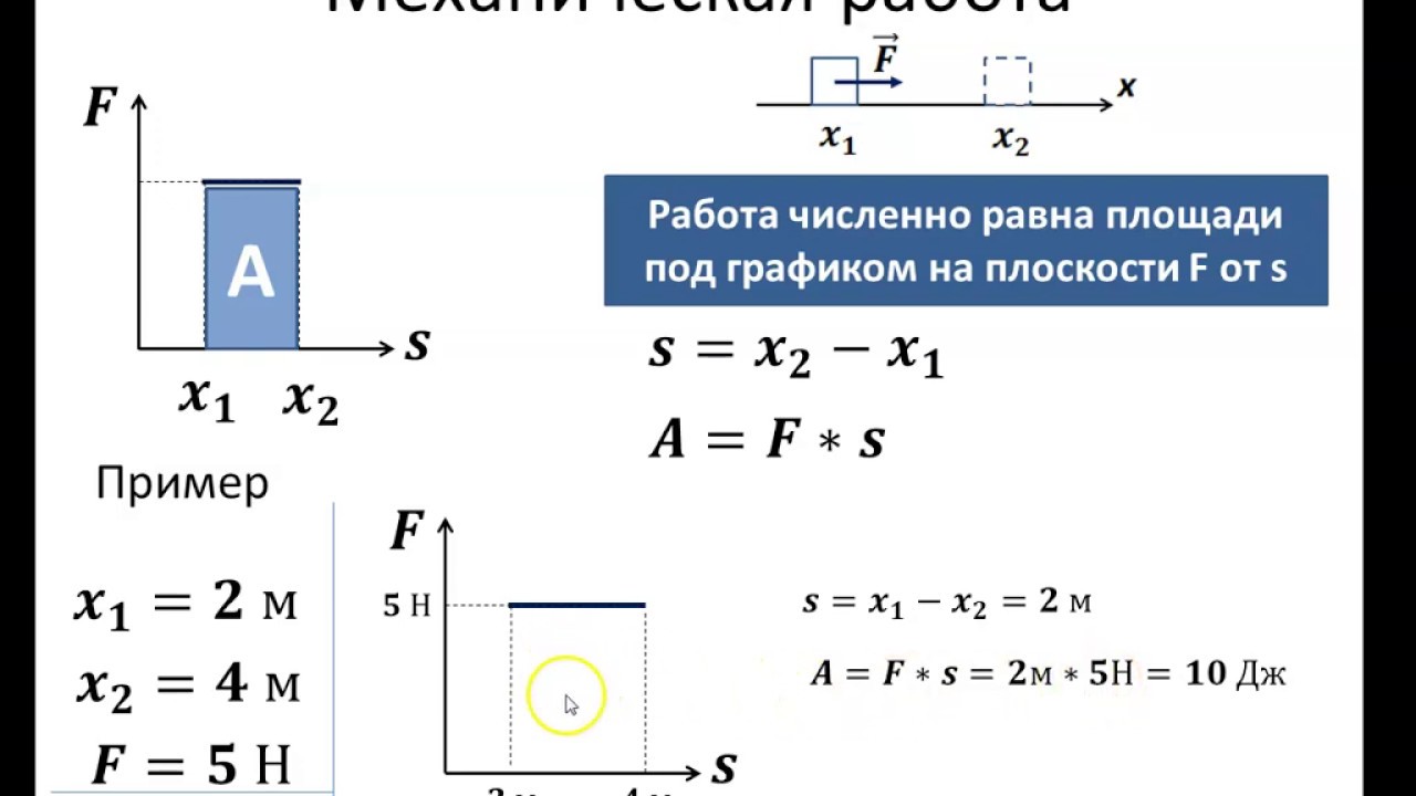 Решение задач работа энергия. Задачи на механическую работу. Задание по теме механическая работа. Решение задач по теме "механическая работа. Мощность". Задачи на механическую работу и мощность.