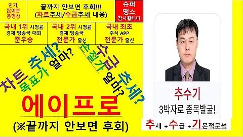 에이프로(262260) 추수기(추수) 전문가 종목 분석