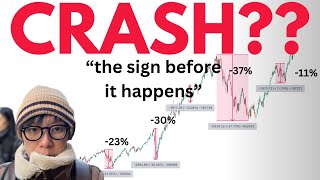 The Most Terrifying Pattern in the Markets Right Now (when is the next Tech Stock Crash)