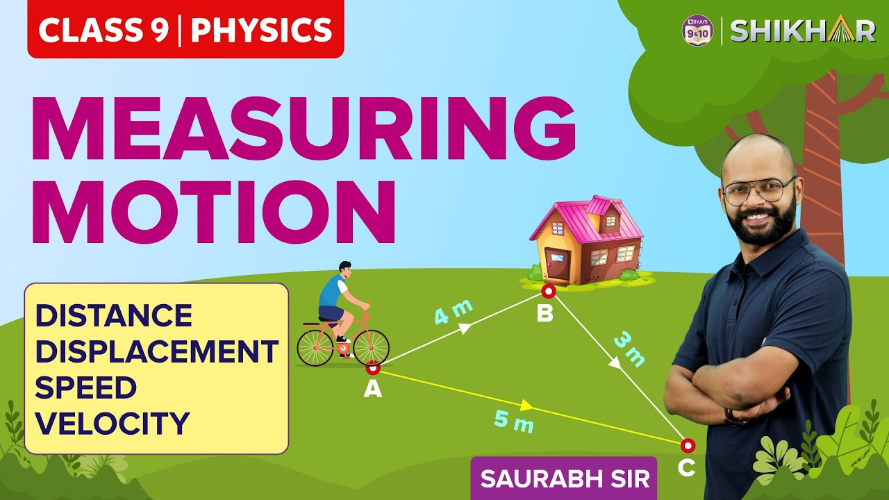 motion-distance-displacement-speed-velocity-class-9-ncert-intext-ques-shikhar-byju