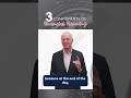 3 Components of Financial Planning (Mind, Body, & Spirit)