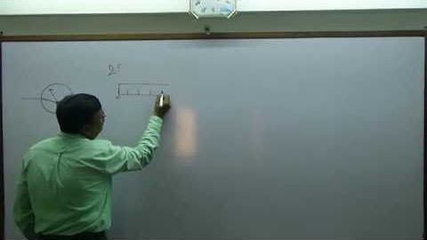 NEET | JEE | Physics by SA sir | AC-2 | Series LCR Circuit