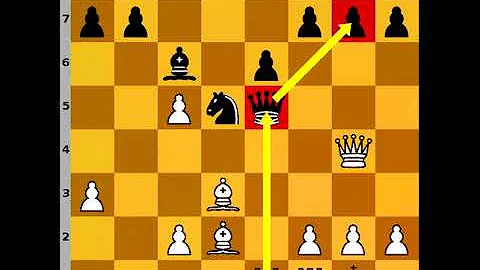 Forced mate with three hanging pieces | Melvin - C...