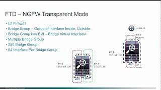 FTD Deployment Mode, Transparent NGFW