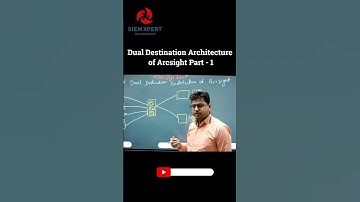 Dual Destination Architecture Arcsight part-1