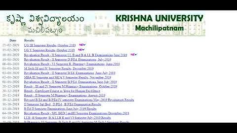 How To Check Krishna University UG 3rd Sem Results October 2019 | Krishna University