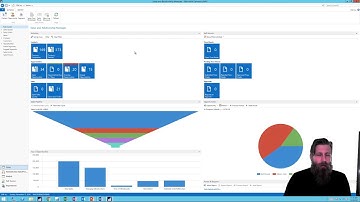Dynamics NAV 2017: CRM Pt.2