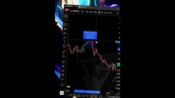 Stay Alert. Trade with Precision.#crypto #trading #tradingview #indicators