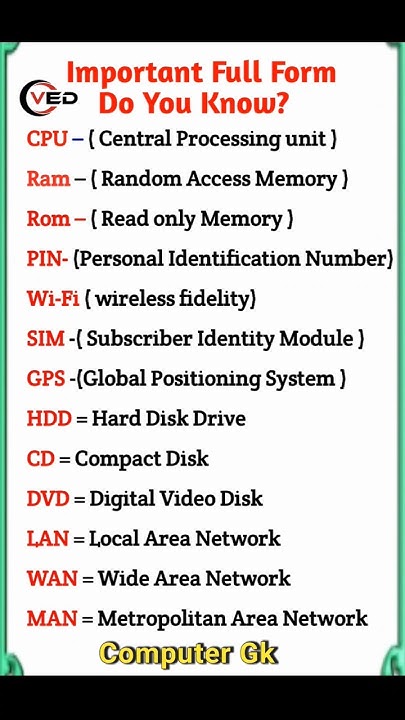 CPU Ka Full Form RAM Ka Full Form ROM Ka Full Form vedcomputer cpu-ka-full-form-ram-ka-full-form-rom-ka-full-form-vedcomputer