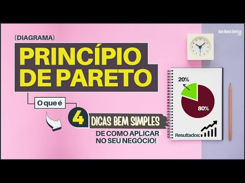 PRINCÍPIO DE PARETO