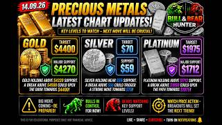🚨 Gold to $4,400, Silver to $70 & Platinum to $1,975 Precious Metals Ready for the Next BIG Move! 📈 Update