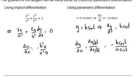 Edexcel Further Pure 1: Coordinate systems 2-6