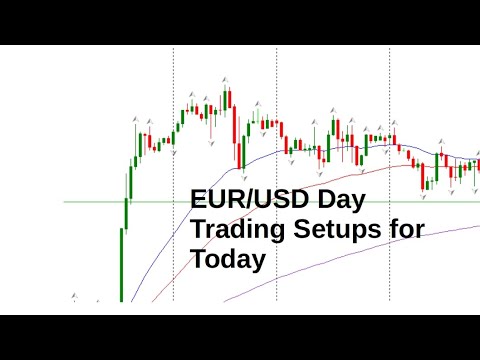 EUR/USD Forex Today 22 July 2022 Day Trade Setups and Daily Technical Analysis. Learn to trade Forex