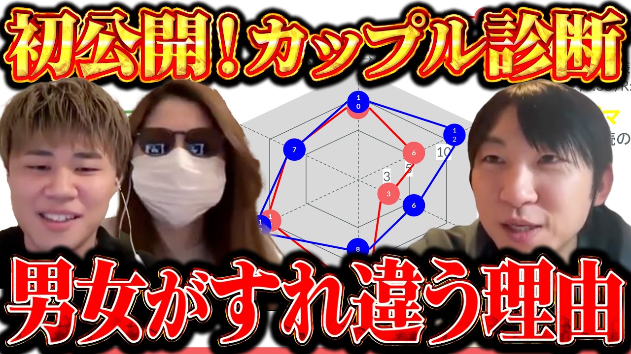 【初公開】カップル診断で男女がすれ違う理由を説明します