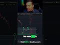 Trading Strategy: Gravity Line &amp; Resistance Explained #shorts