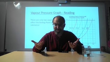 29 - Vapor Pressure Graphs - Chem30s