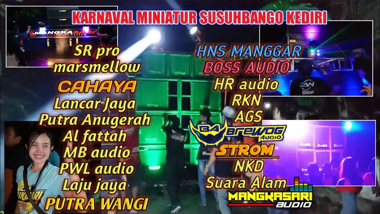  Karnaval  miniatur  Susuhbango Ringinrejo Kediri YouTube
