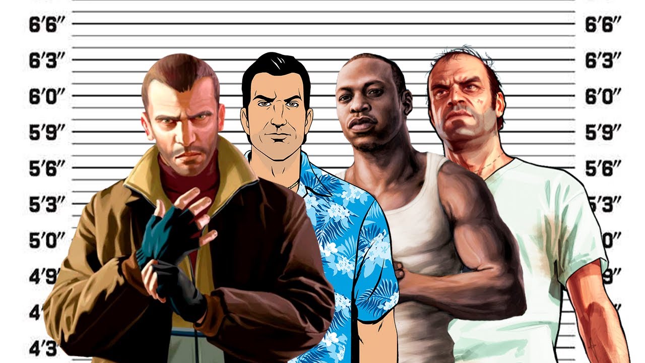 Protagonist Height in GTA Games (Evolution) 