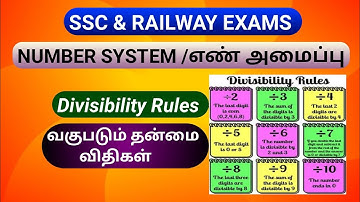 2. Divisibility Rules/வகுபடும் தன்மை விதிகள்🔥|Division Theorem/வகுத்தல் தேற்றம்|