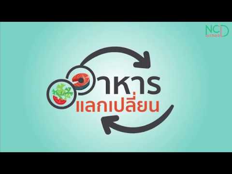 อาหารแลกเปลี่ยนคืออะไร | ข้อมูลที่อัปเดตใหม่ที่เกี่ยวข้องกับรายการ อาหาร แลกเปลี่ยน