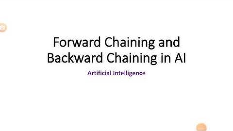 Forward and Backward Chaining in AI in 4 mins