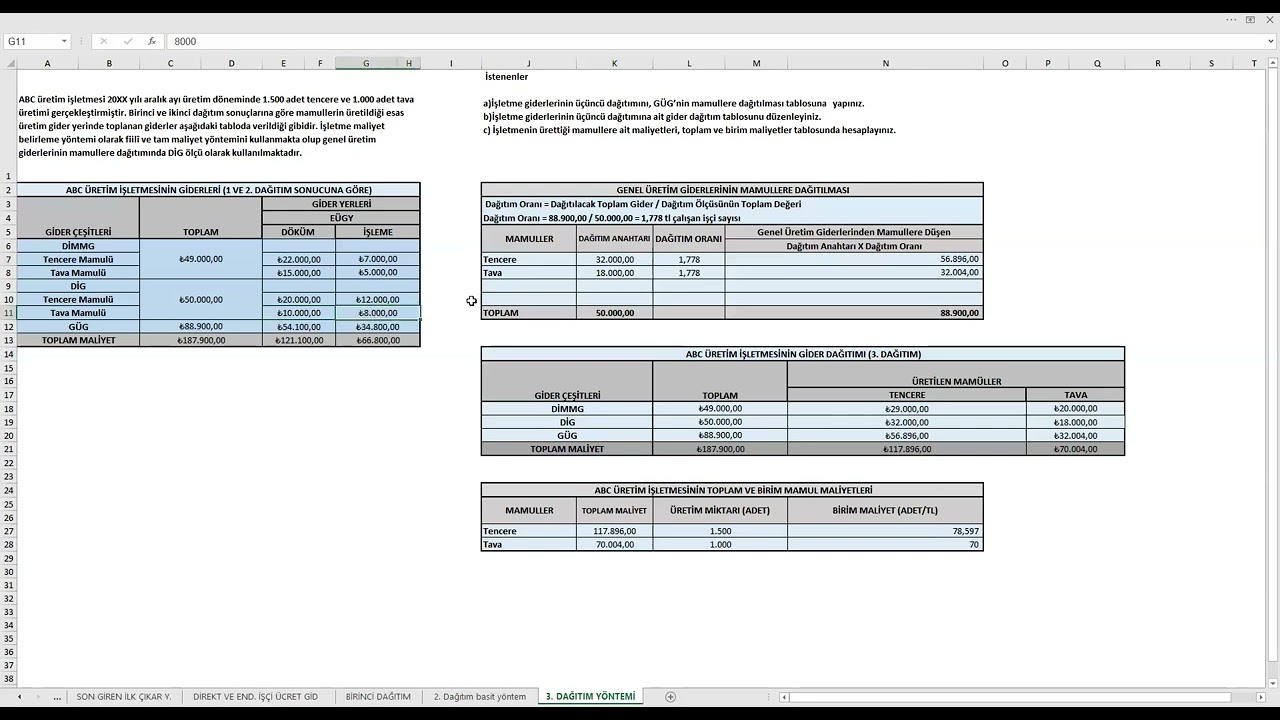 13 -ÜÇÜNCÜ DAĞITIM YÖNTEMİ