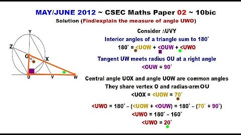 Paper2-CSEC-MATHS-355 ~ Circle Geometry & Angle UWO ~ May/June 2012 Number 10bic