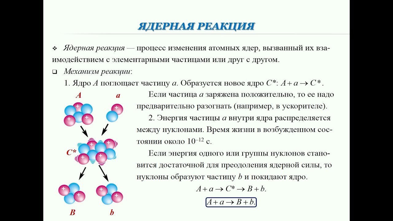 Между какими парами частиц внутри ядра