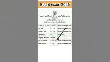 STD 10 GSEB EXAM TIME TABLE | 2026 BOARD EXAM TIME TABLE | SSC BOARD EXAM #gseb #timetable #shorts
