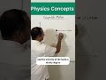 Projectile motion cheat code! 🚀#highschoolphysics #ProjectileMotion #STEM #physics #science