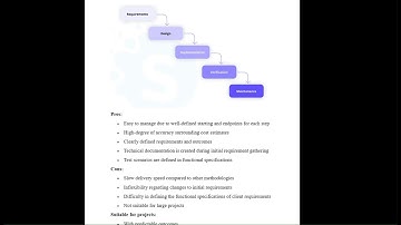 📘 Software Architecture RGPV | Unit 1 Overview
