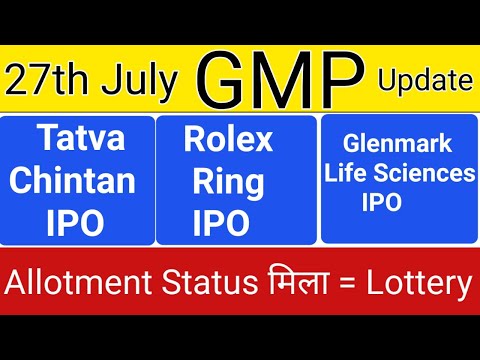 Rolex Rings shares: What GMP is signaling ahead of listing | Mint