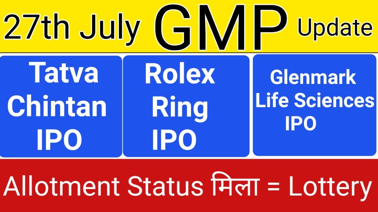 Rolex Rings IPO GMP Archives - Trade Brains