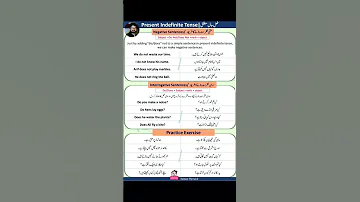 Present Simple Indefinite Tense Present Indefinite Tense In Urdu Hindi Tenses In English 