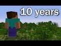 why minecraft got boring (for me)