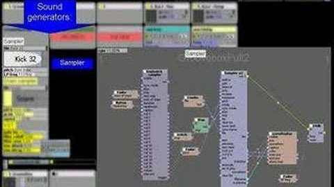 Sensomusic Usine GrooveBox demo