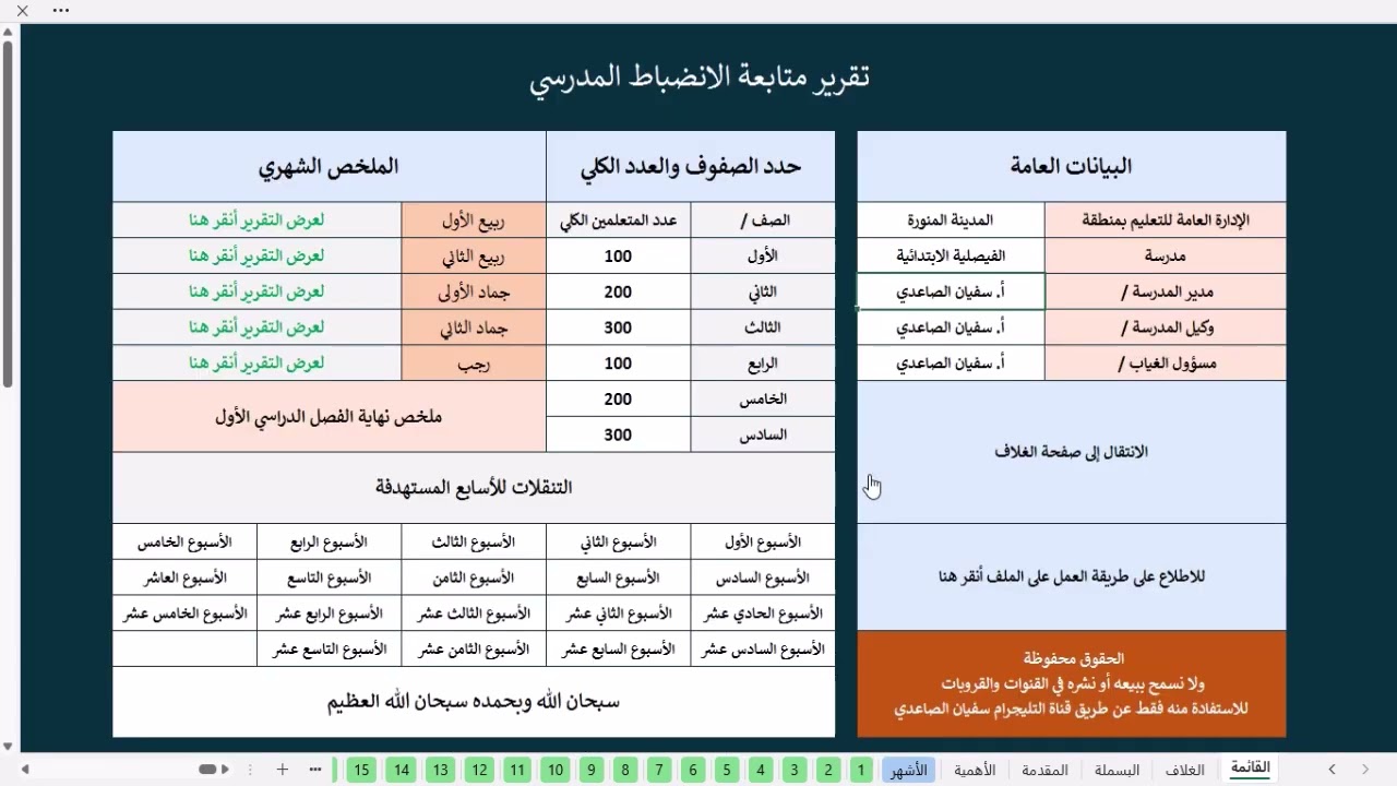 تقرير الحضور والغياب للفصل الدراسي الأول ١٤٤٧هـ