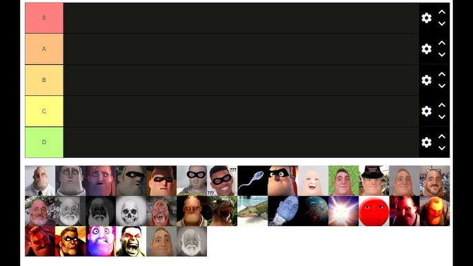 Apeirophobia levels tieelist based on liminality : r/ApeirophobiaRoblox